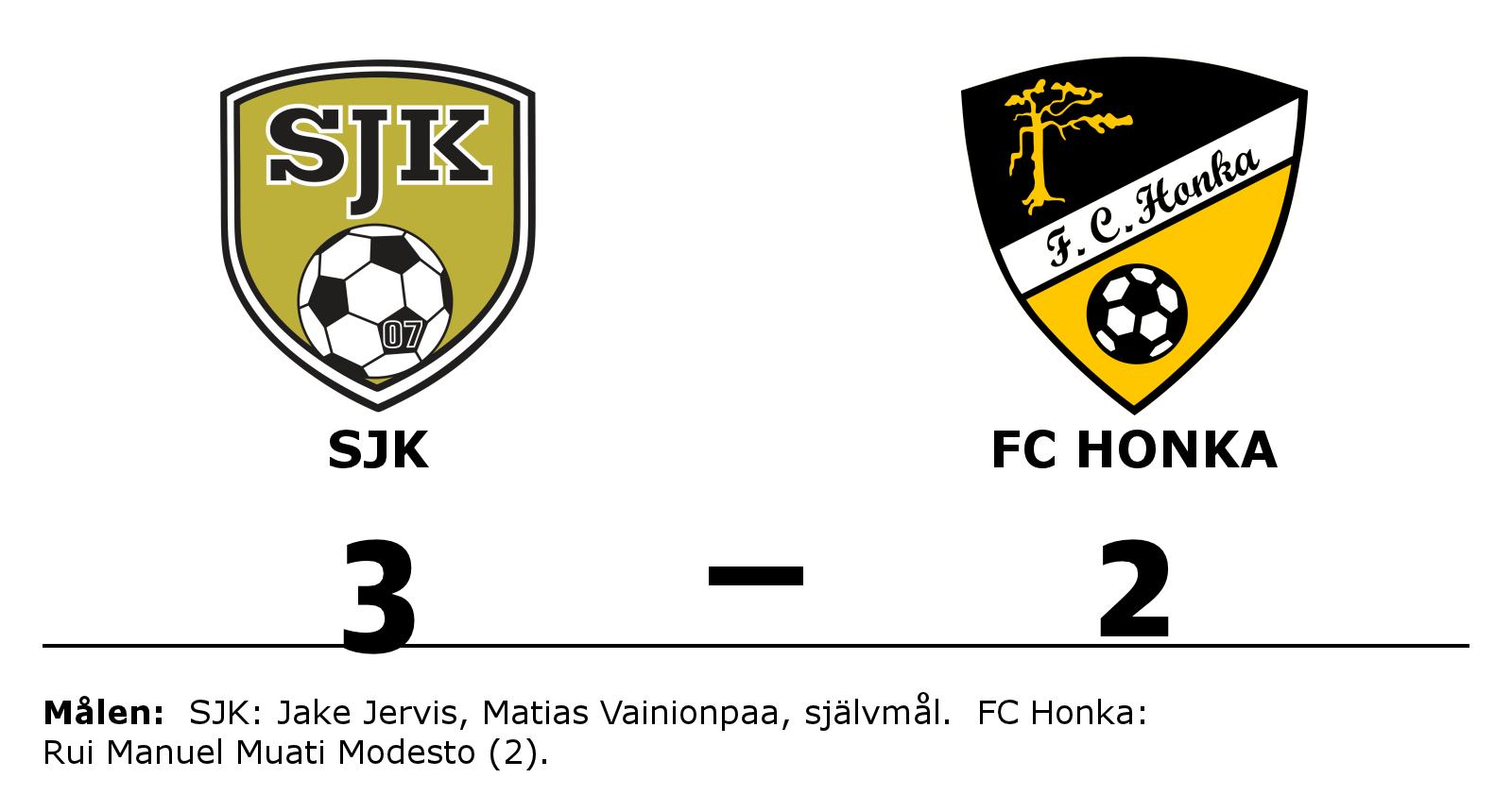 SJK vann mot FC Honka