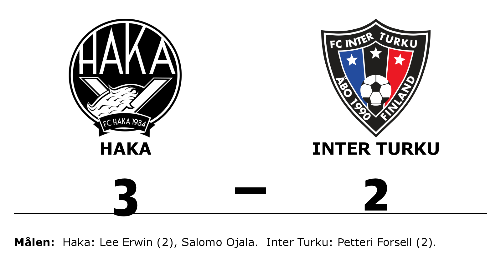 Haka vann mot FC Inter Turku