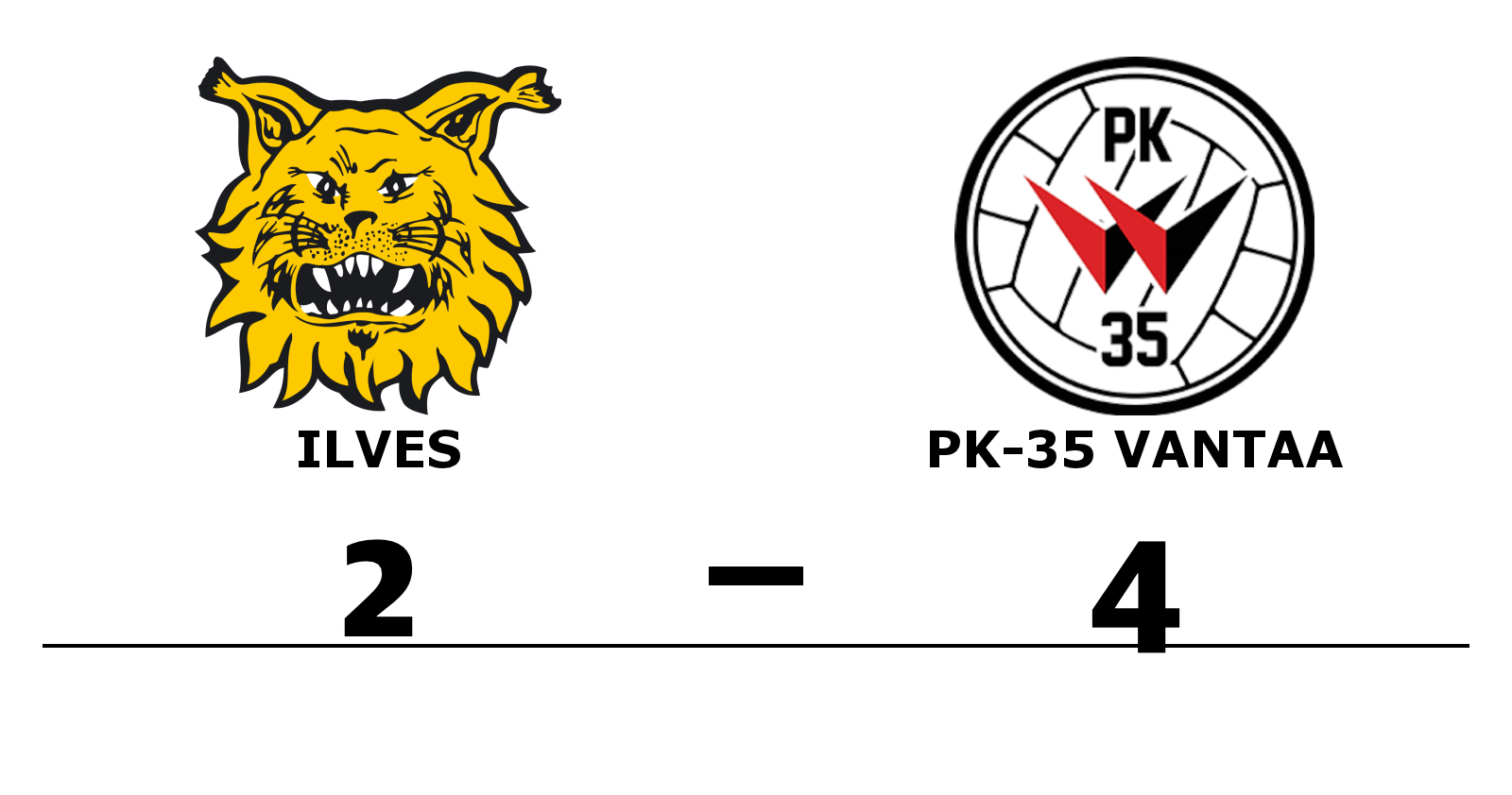Ilves förlorade mot PK-35 Vantaa