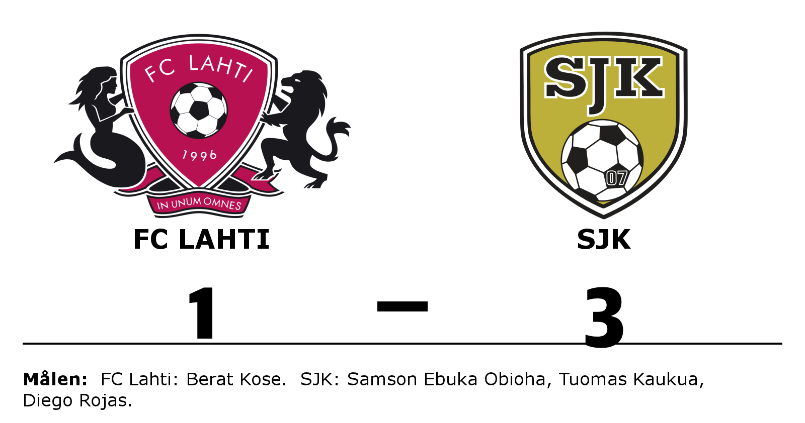 FC Lahti förlorade mot SJK
