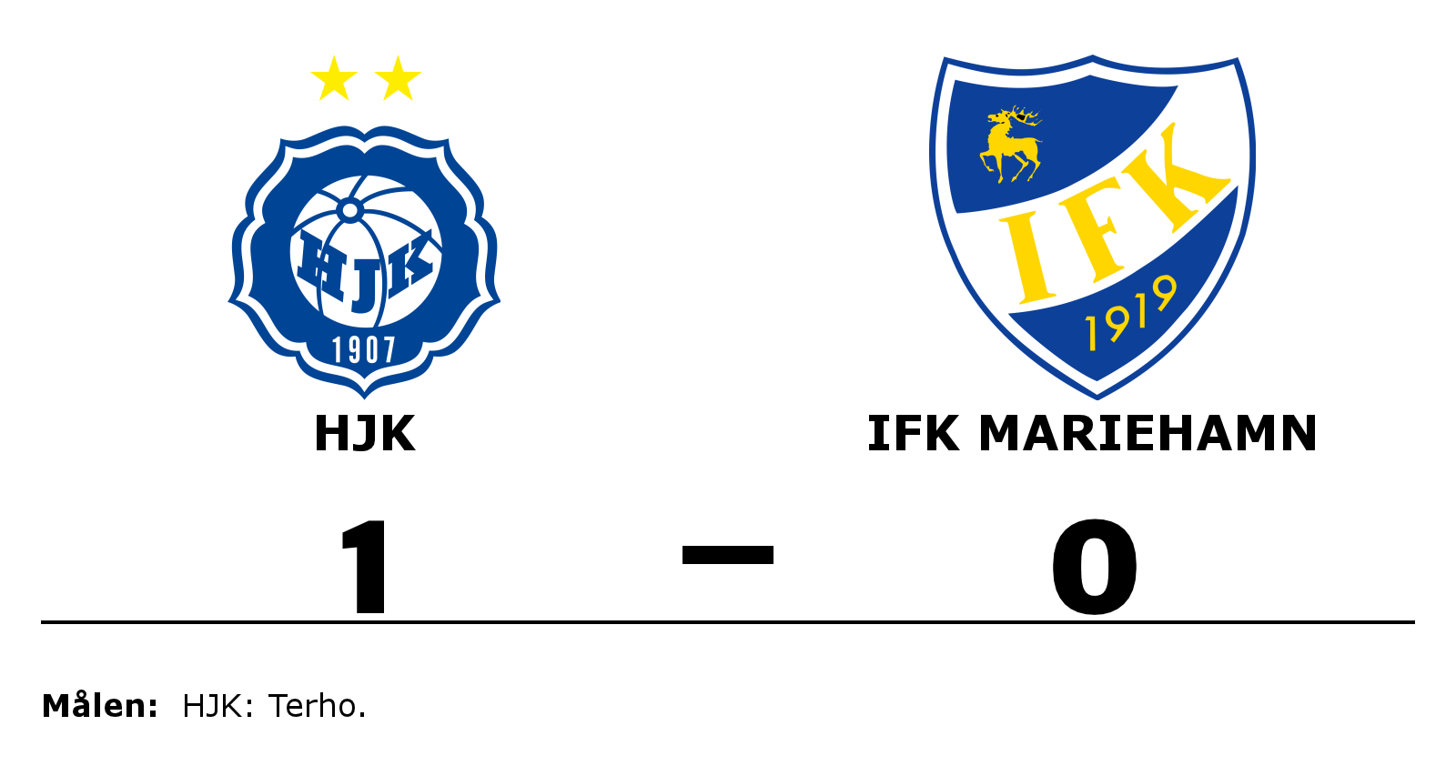 HJK vann mot IFK Mariehamn