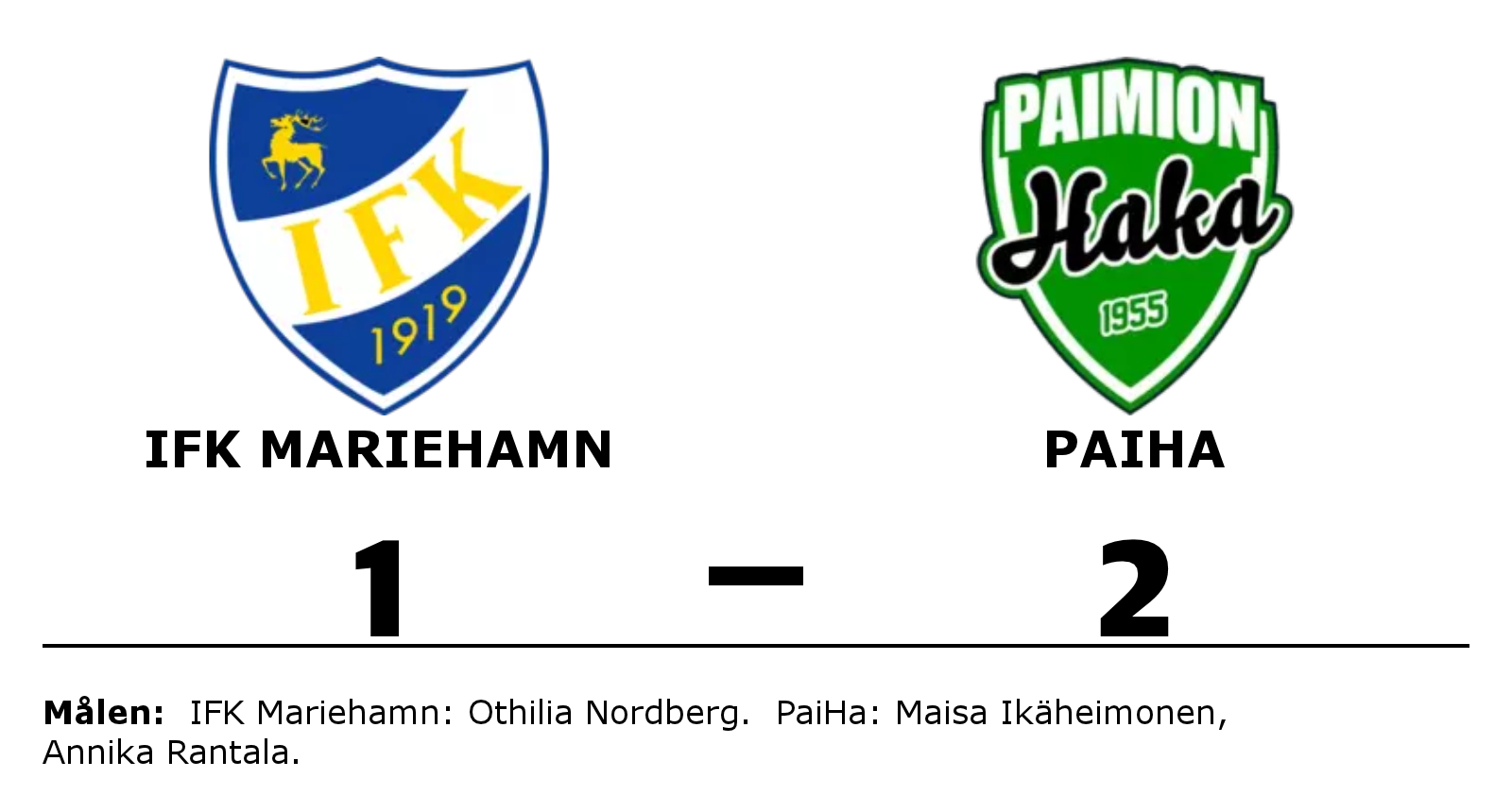 IFK Mariehamn förlorade mot PaiHa