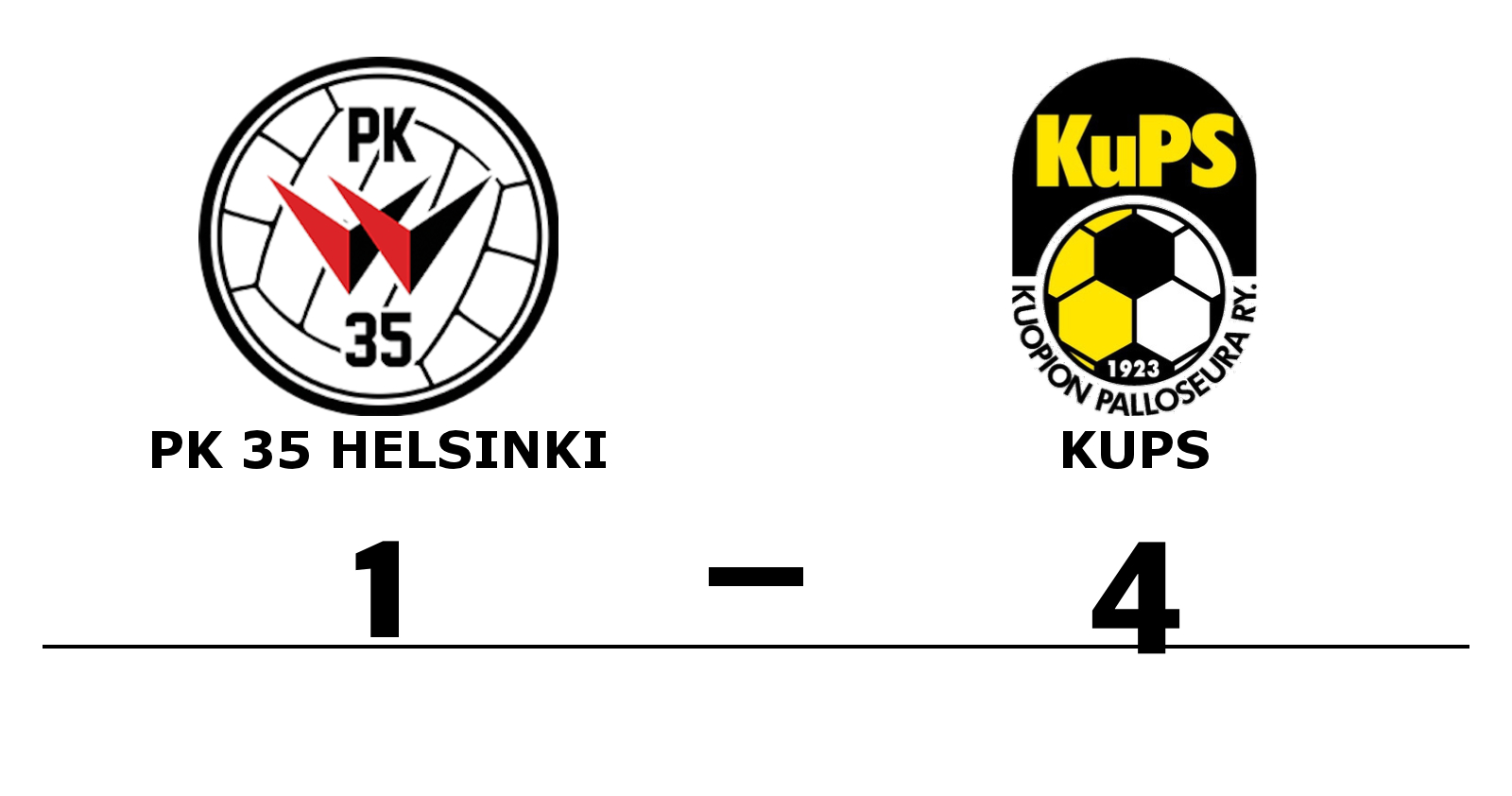 PK 35 Helsinki förlorade mot KuPS