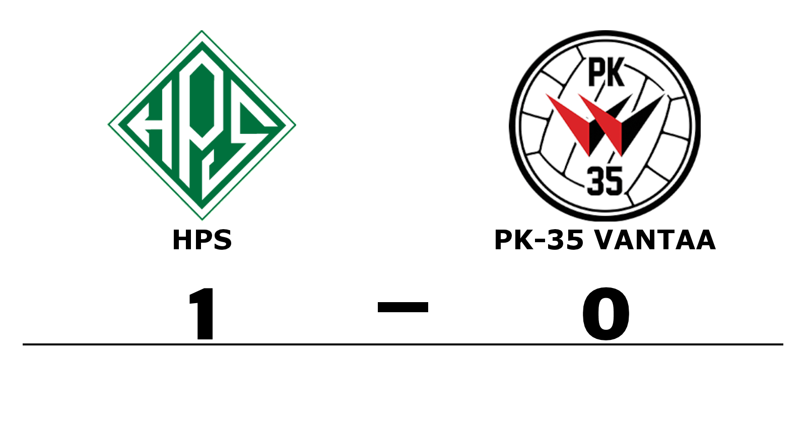 HPS vann mot PK-35 Vantaa
