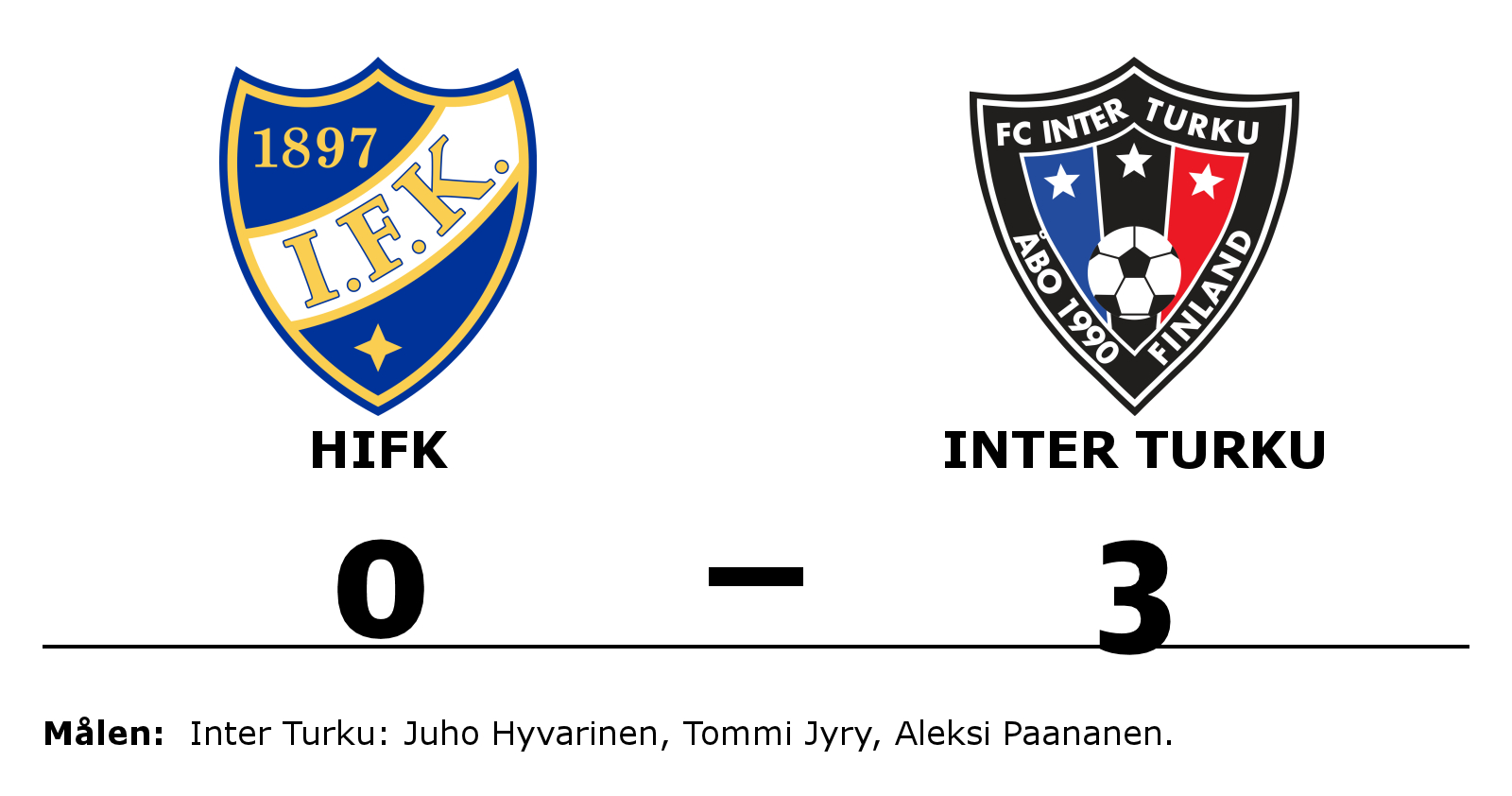 HIFK förlorade mot FC Inter Turku