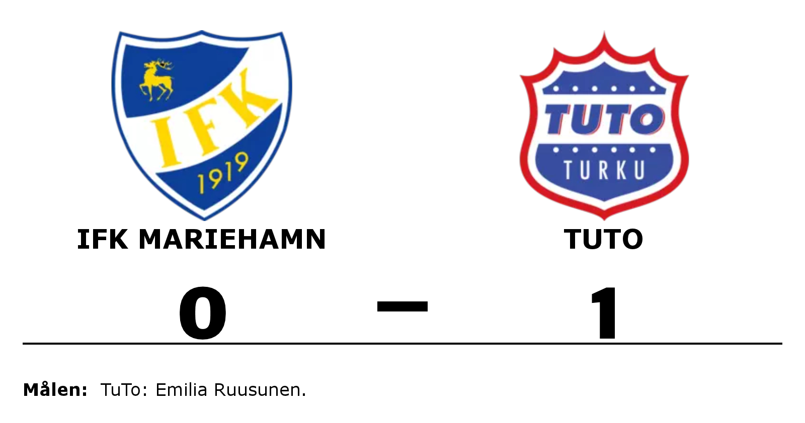 IFK Mariehamn förlorade mot TuTo