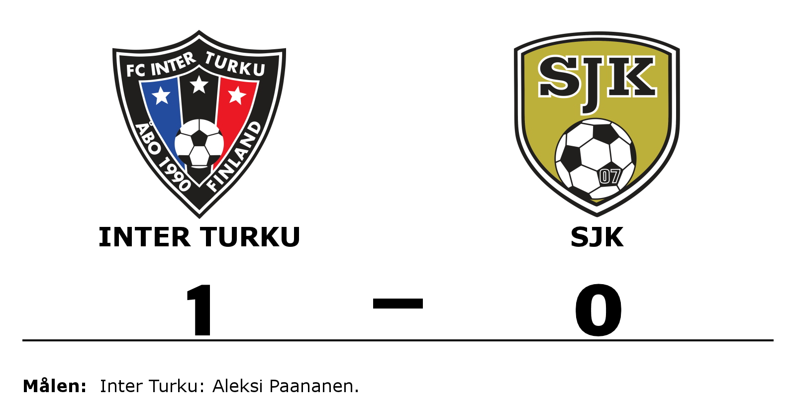 FC Inter Turku vann mot SJK