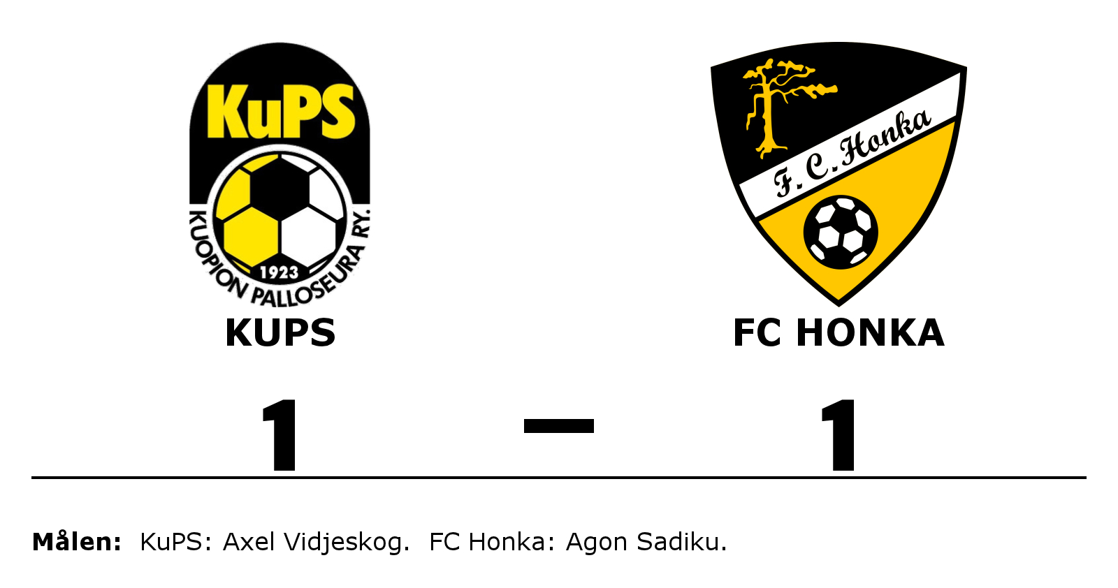 KuPS spelade lika mot FC Honka