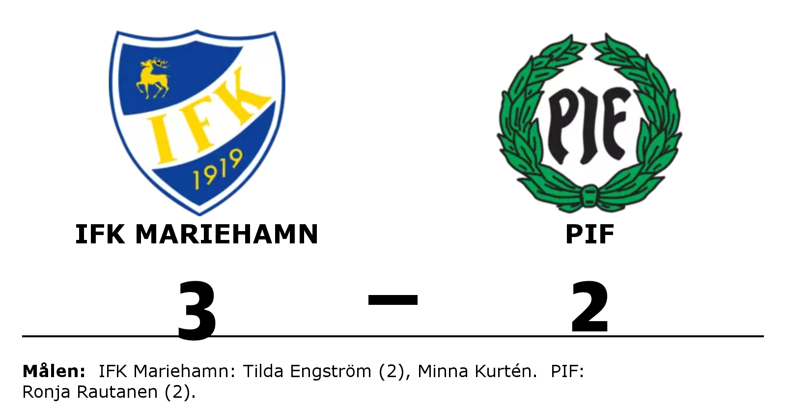 IFK Mariehamn vann mot PIF