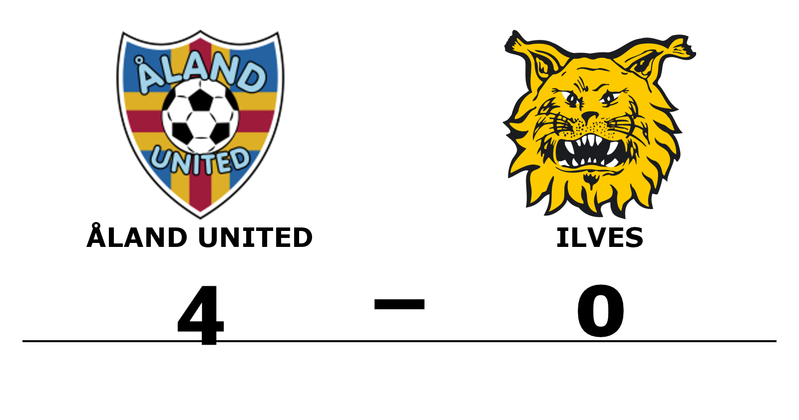 Åland United vann mot Ilves
