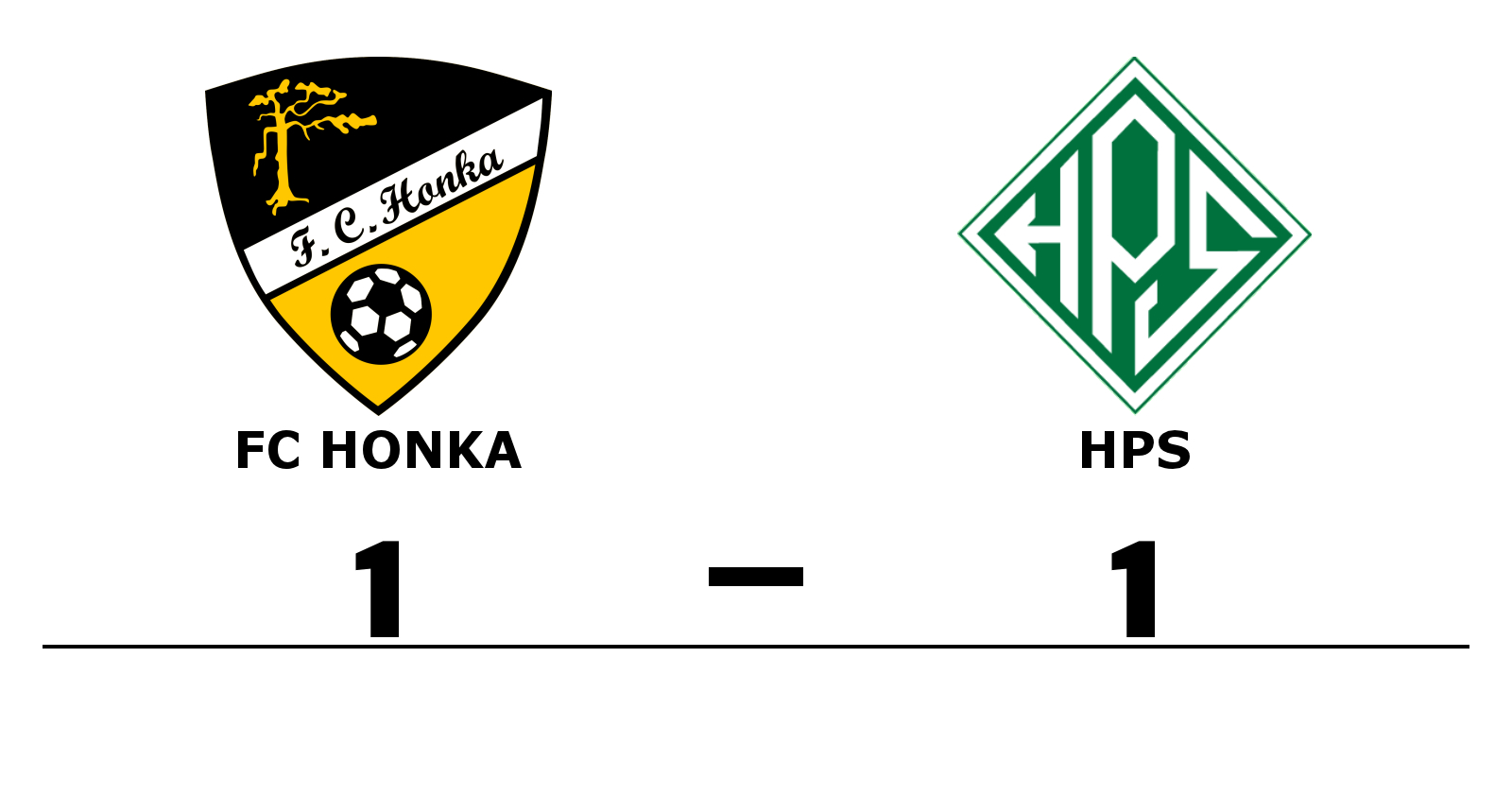 FC Honka spelade lika mot HPS