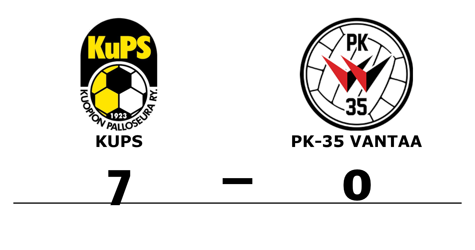 KuPS vann mot PK-35 Vantaa