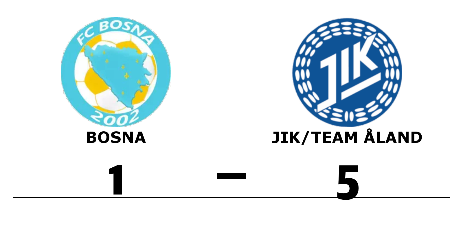 FC Bosna förlorade mot JIK/Team Åland