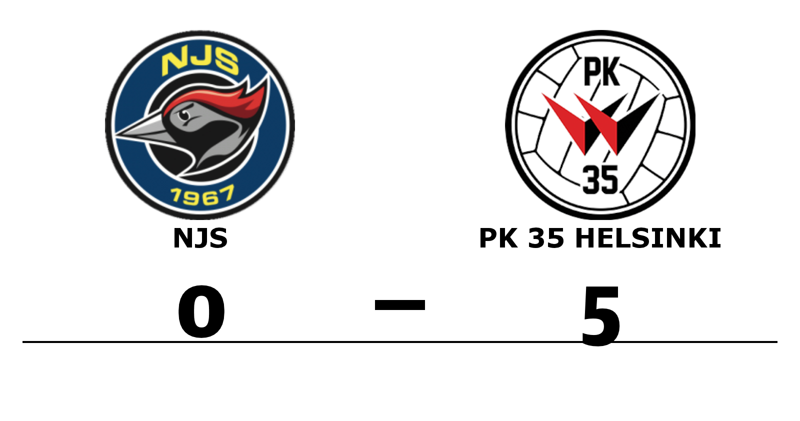 NJS förlorade mot PK 35 Helsinki