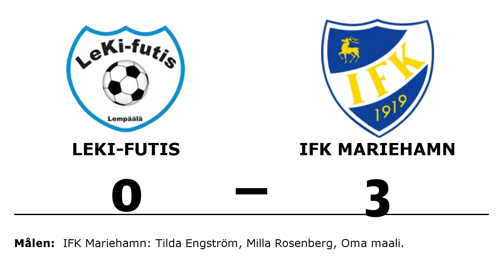 LeKi-futis förlorade mot IFK Mariehamn