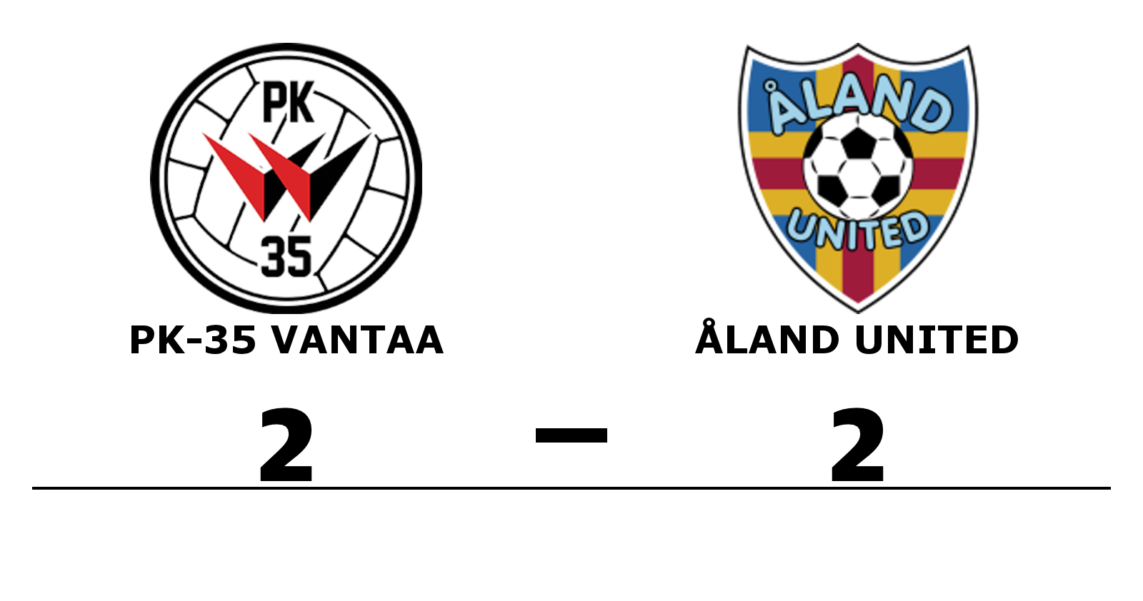 PK-35 Vantaa spelade lika mot Åland United