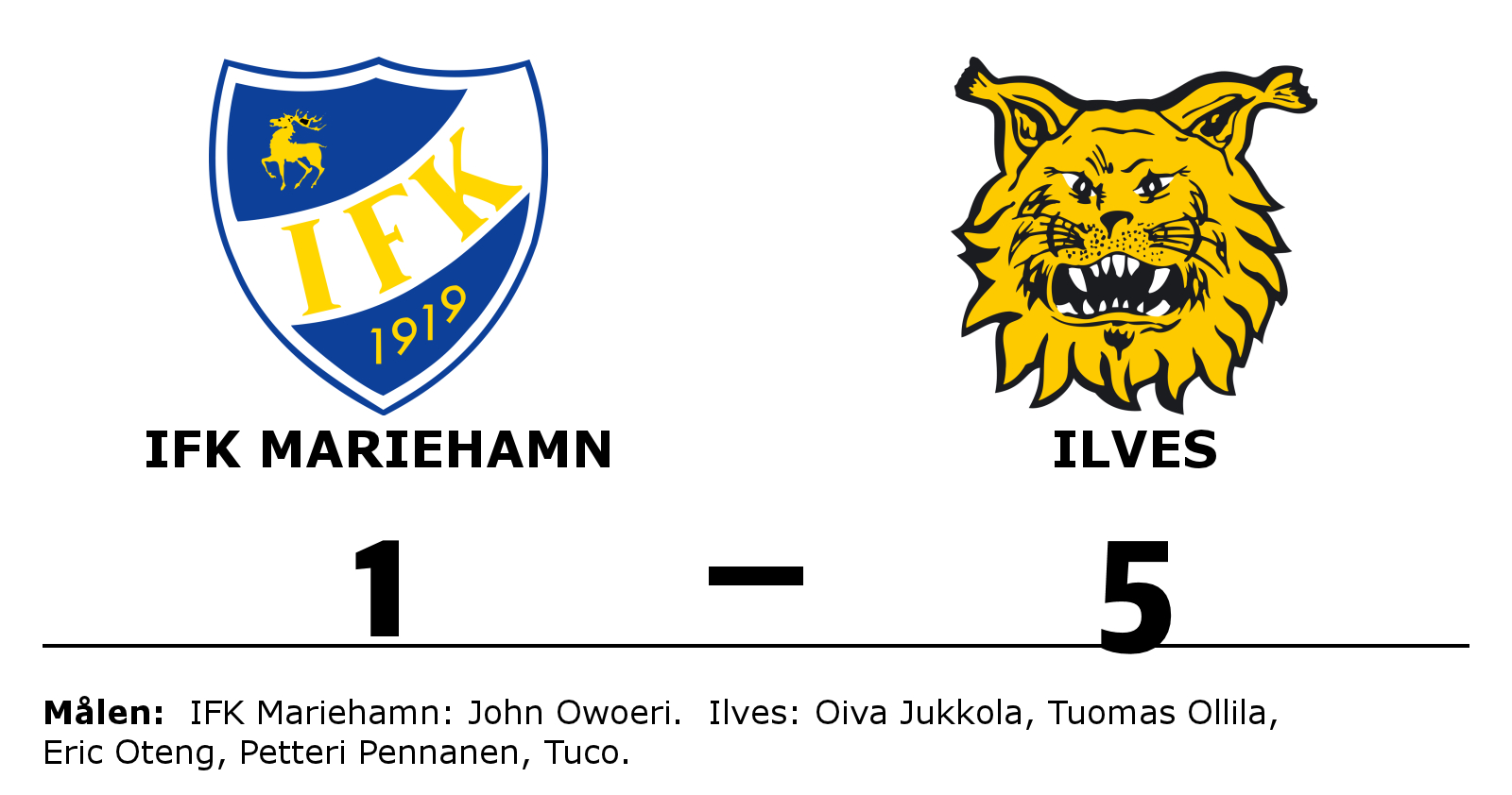 IFK Mariehamn förlorade mot Ilves