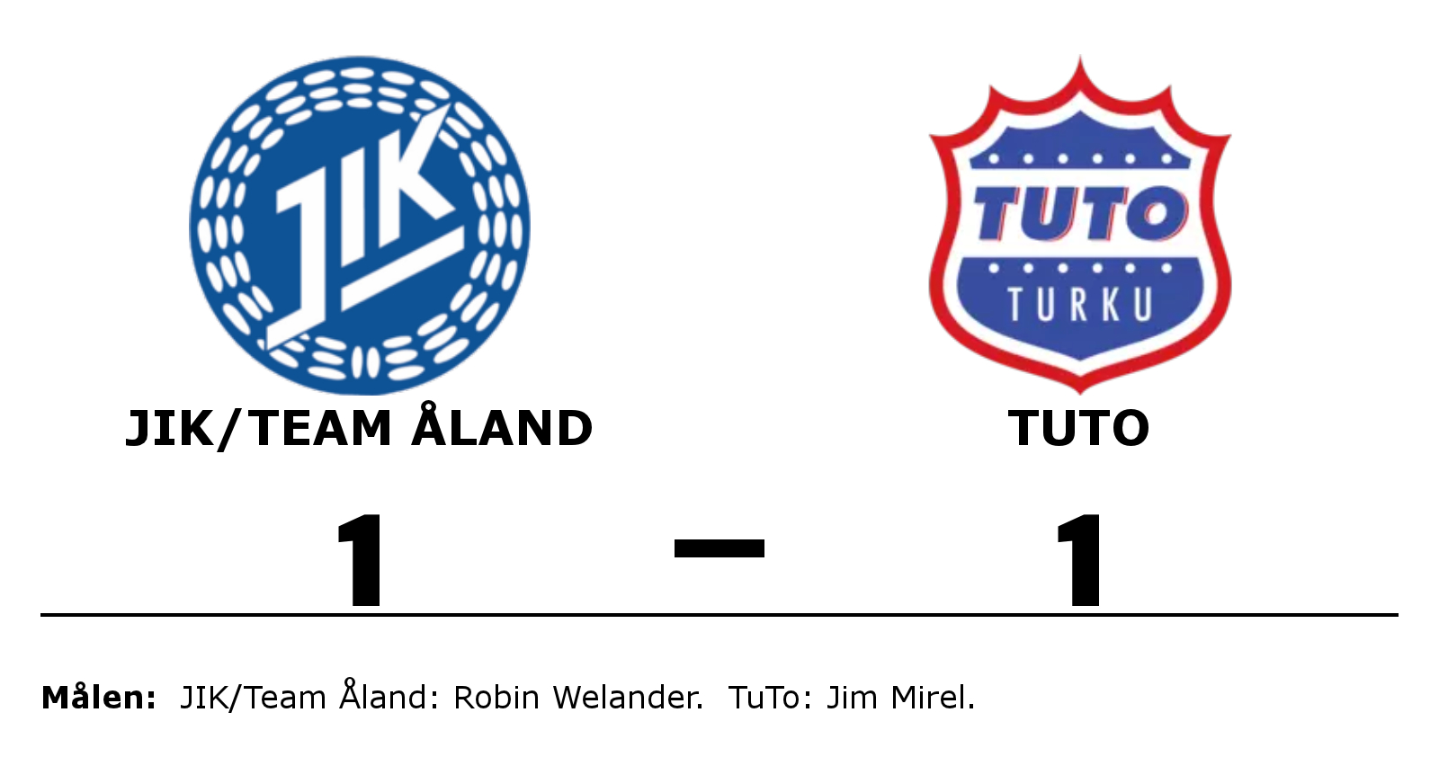JIK/Team Åland spelade lika mot TuTo