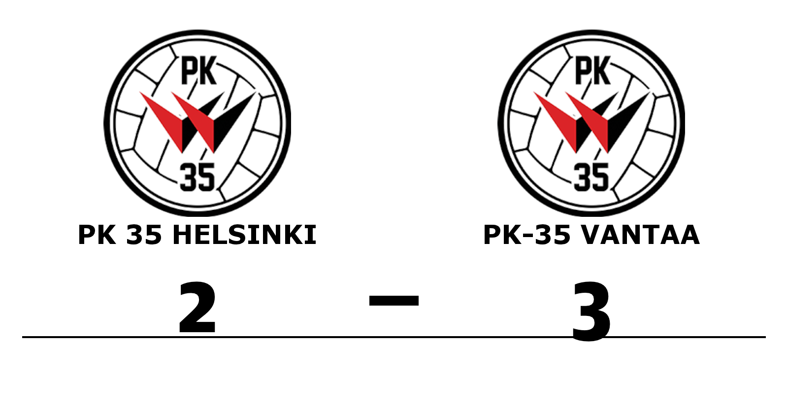 PK 35 Helsinki förlorade mot PK-35 Vantaa
