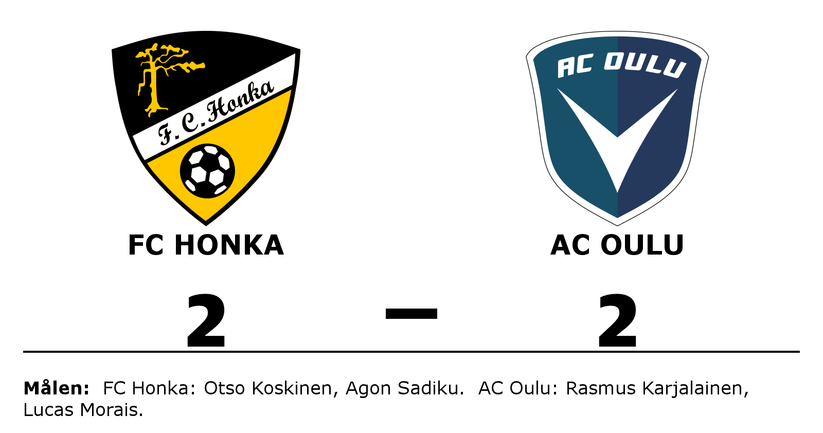 FC Honka spelade lika mot AC Oulu
