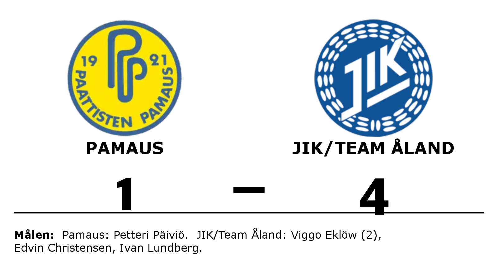 Pamaus förlorade mot JIK/Team Åland
