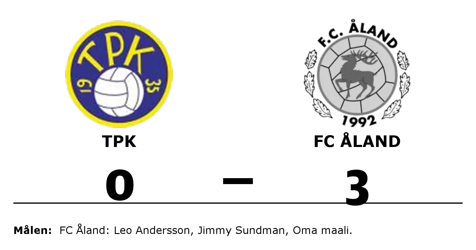 TPK förlorade mot FC Åland