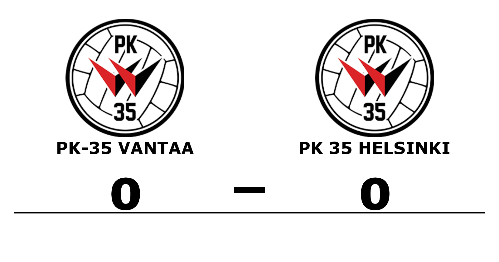 PK-35 Vantaa spelade lika mot PK 35 Helsinki