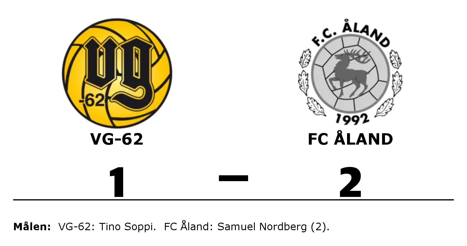 VG-62 förlorade mot FC Åland