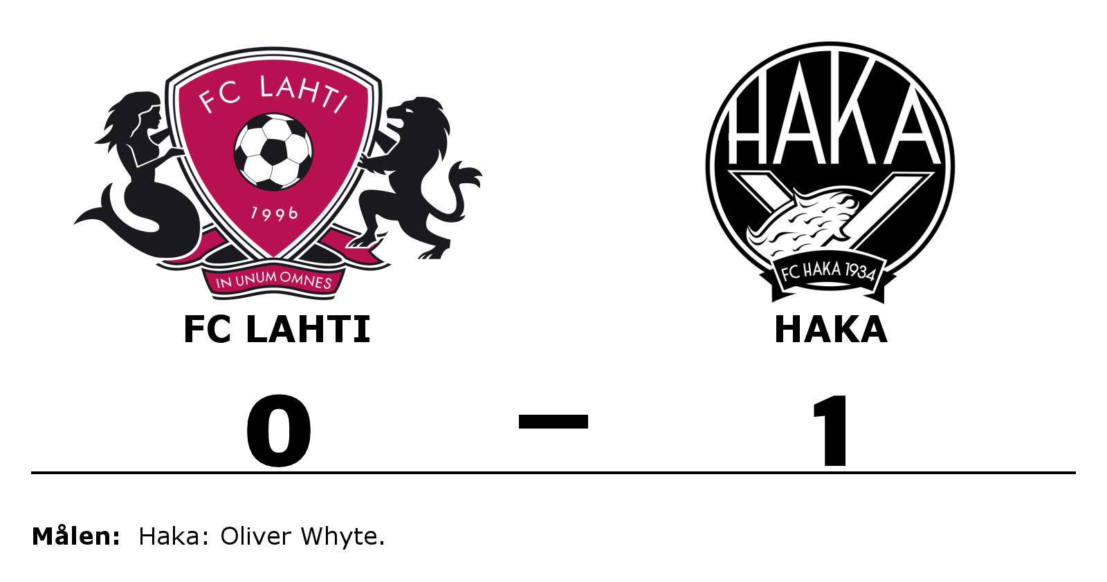 FC Lahti förlorade mot Haka
