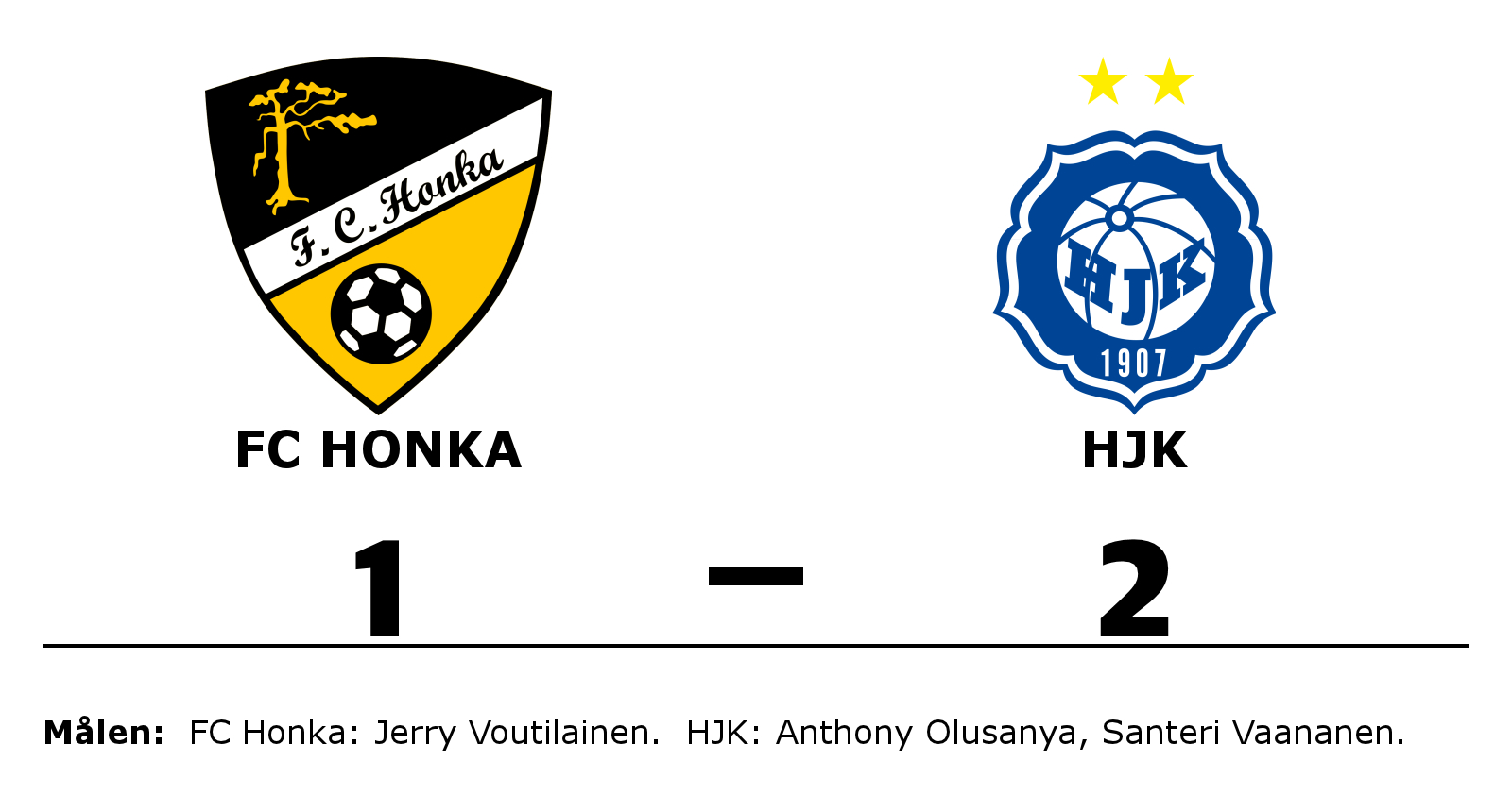 FC Honka förlorade mot HJK