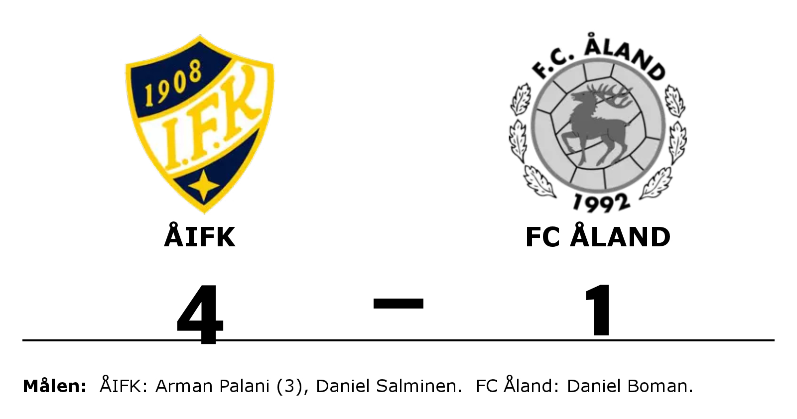 ÅIFK vann mot FC Åland