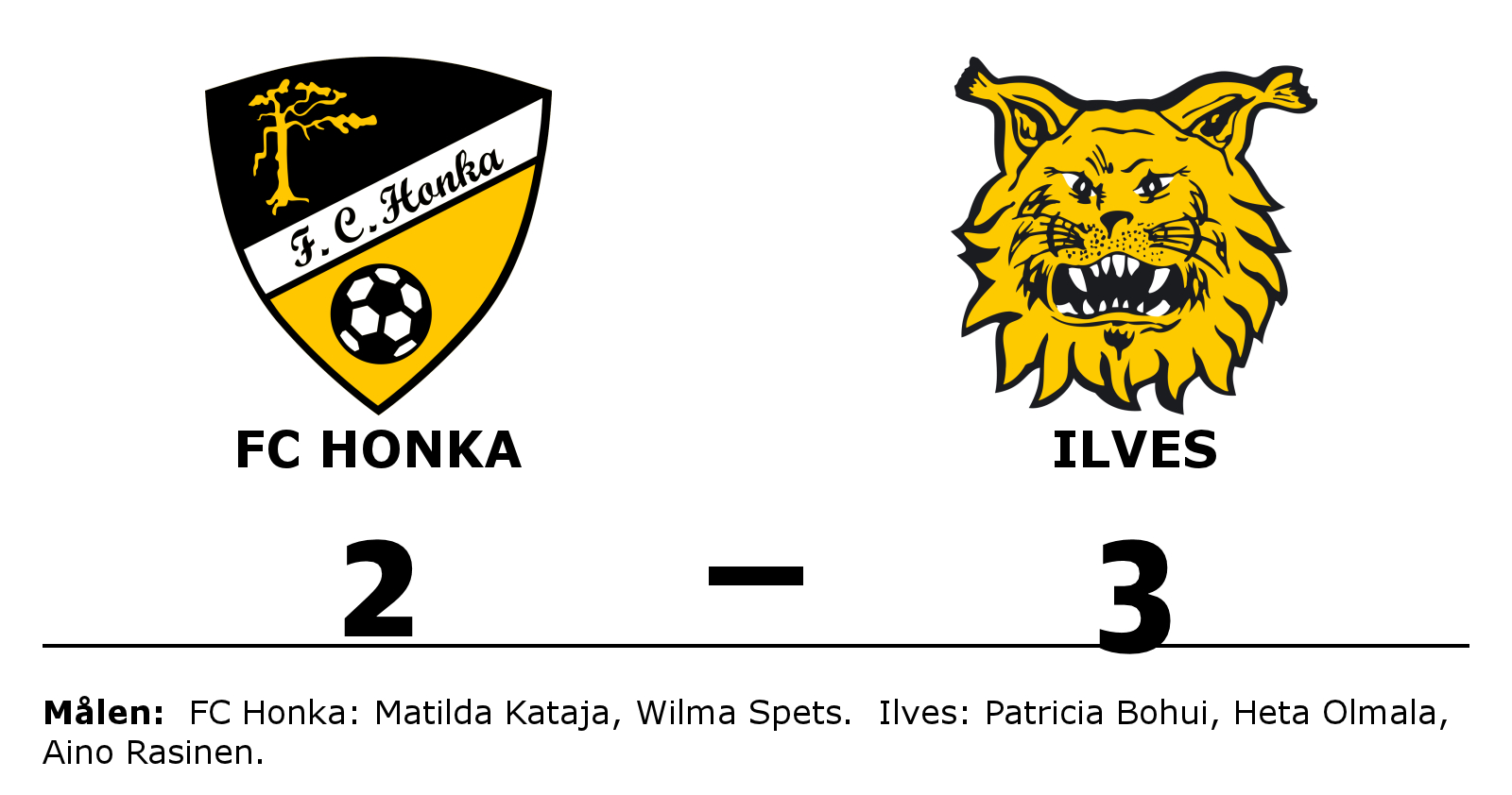 FC Honka förlorade mot Ilves