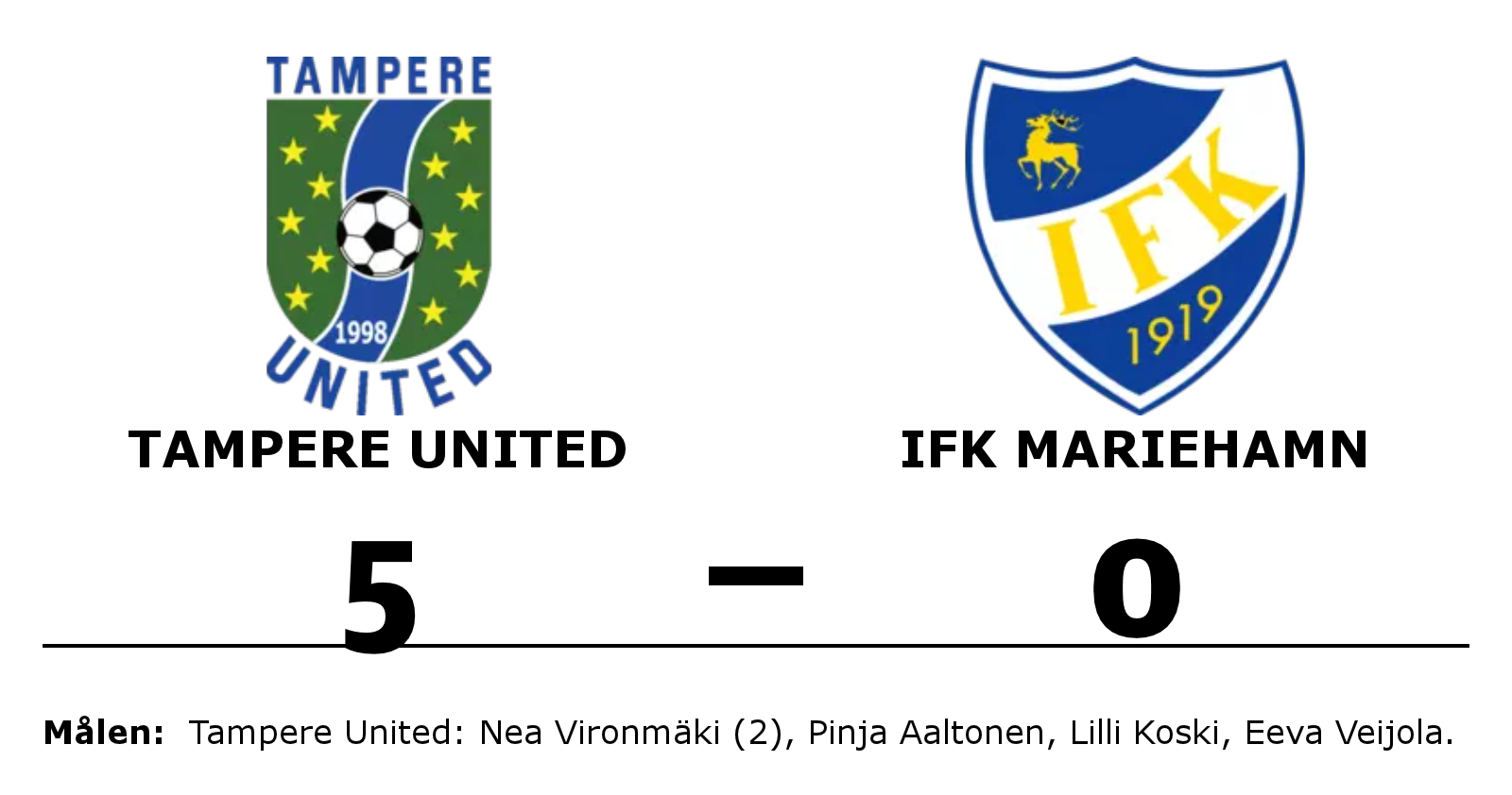 Tampere United vann mot IFK Mariehamn
