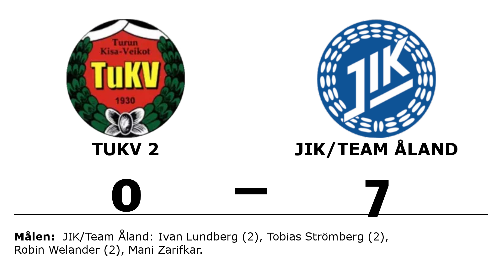 TuKV 2 förlorade mot JIK/Team Åland