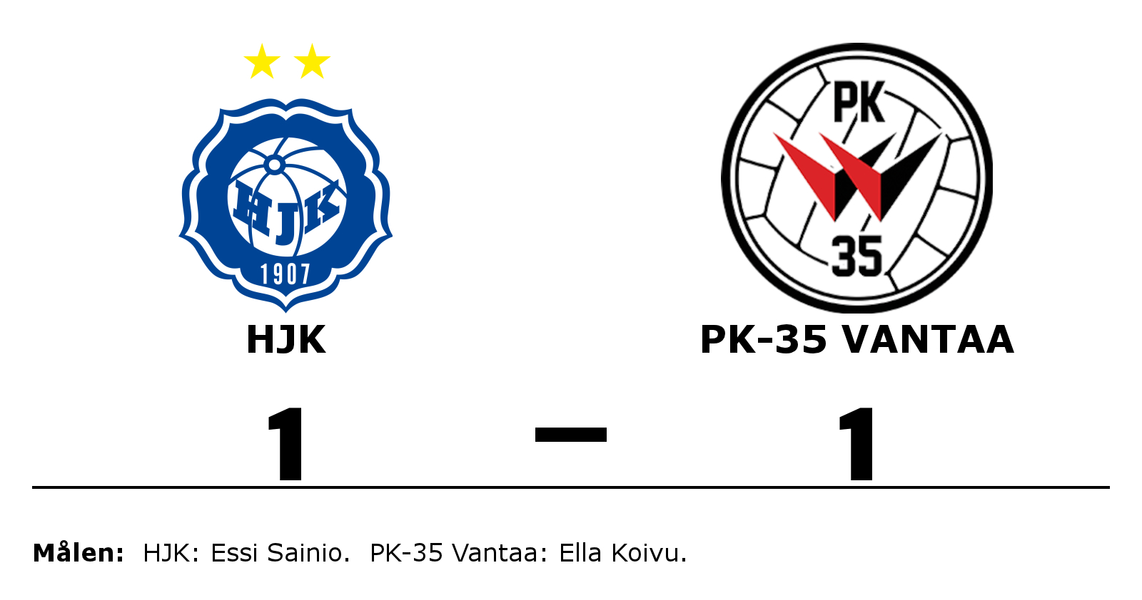 HJK spelade lika mot PK-35 Vantaa