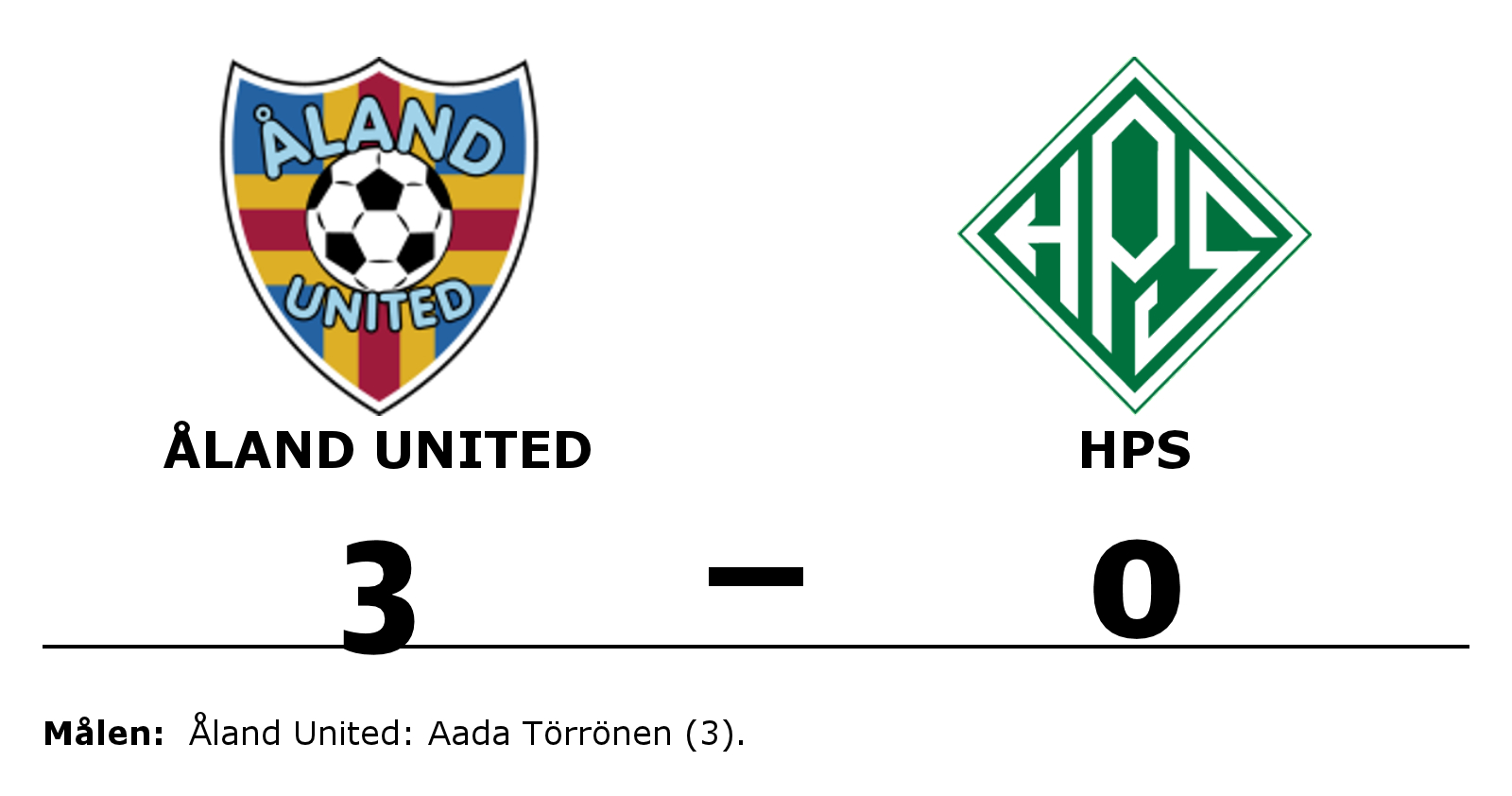 Åland United vann mot HPS