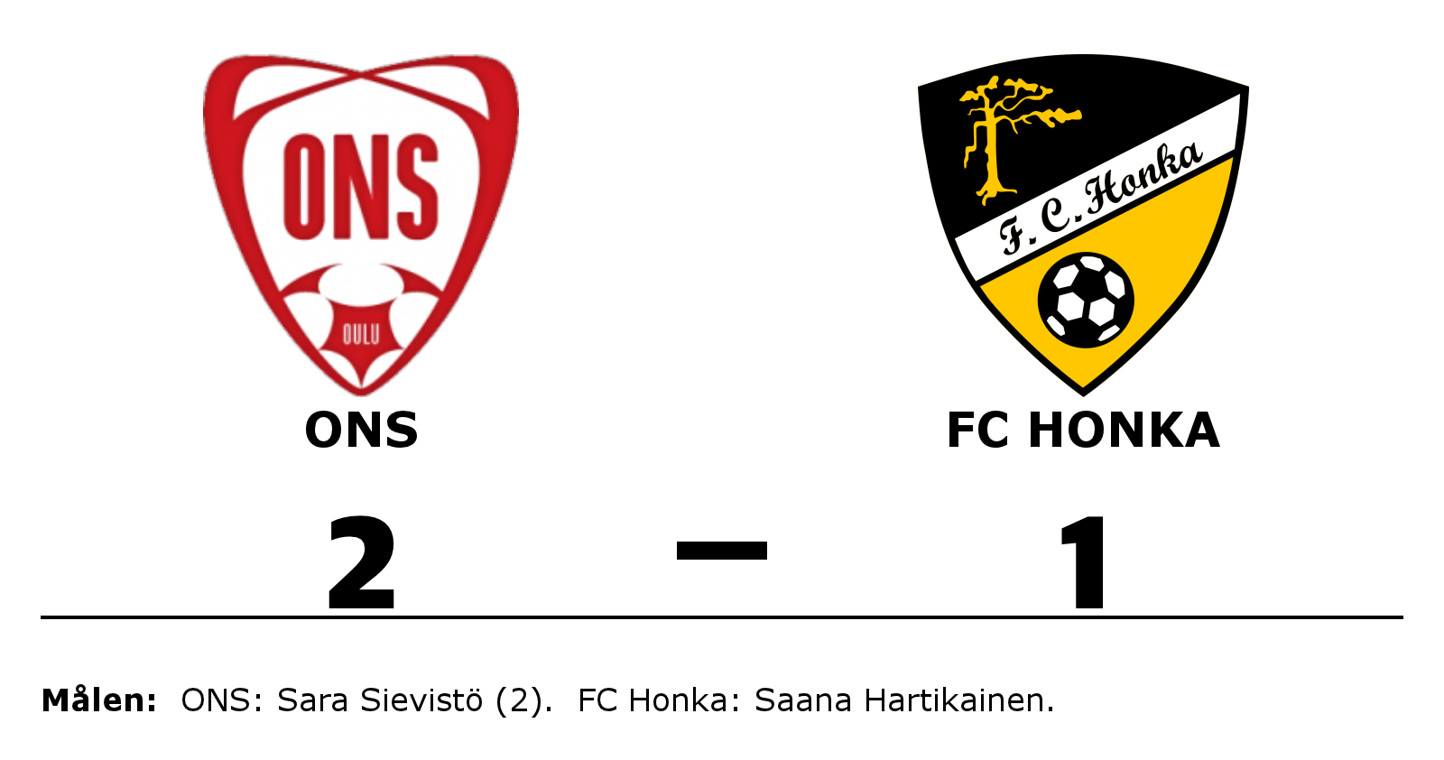 ONS vann mot FC Honka