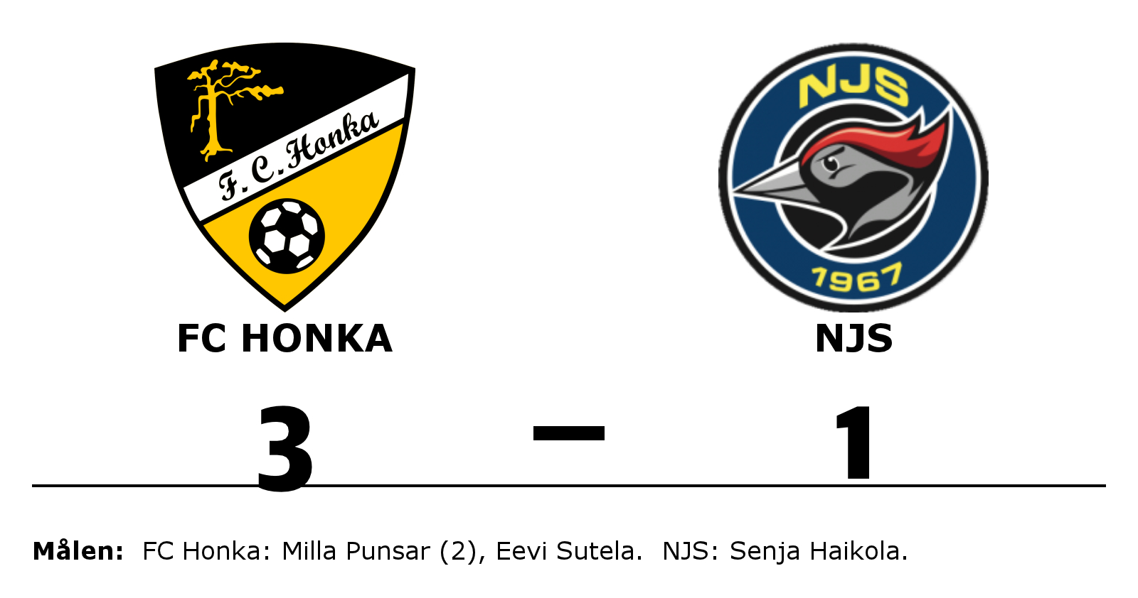 FC Honka vann mot NJS