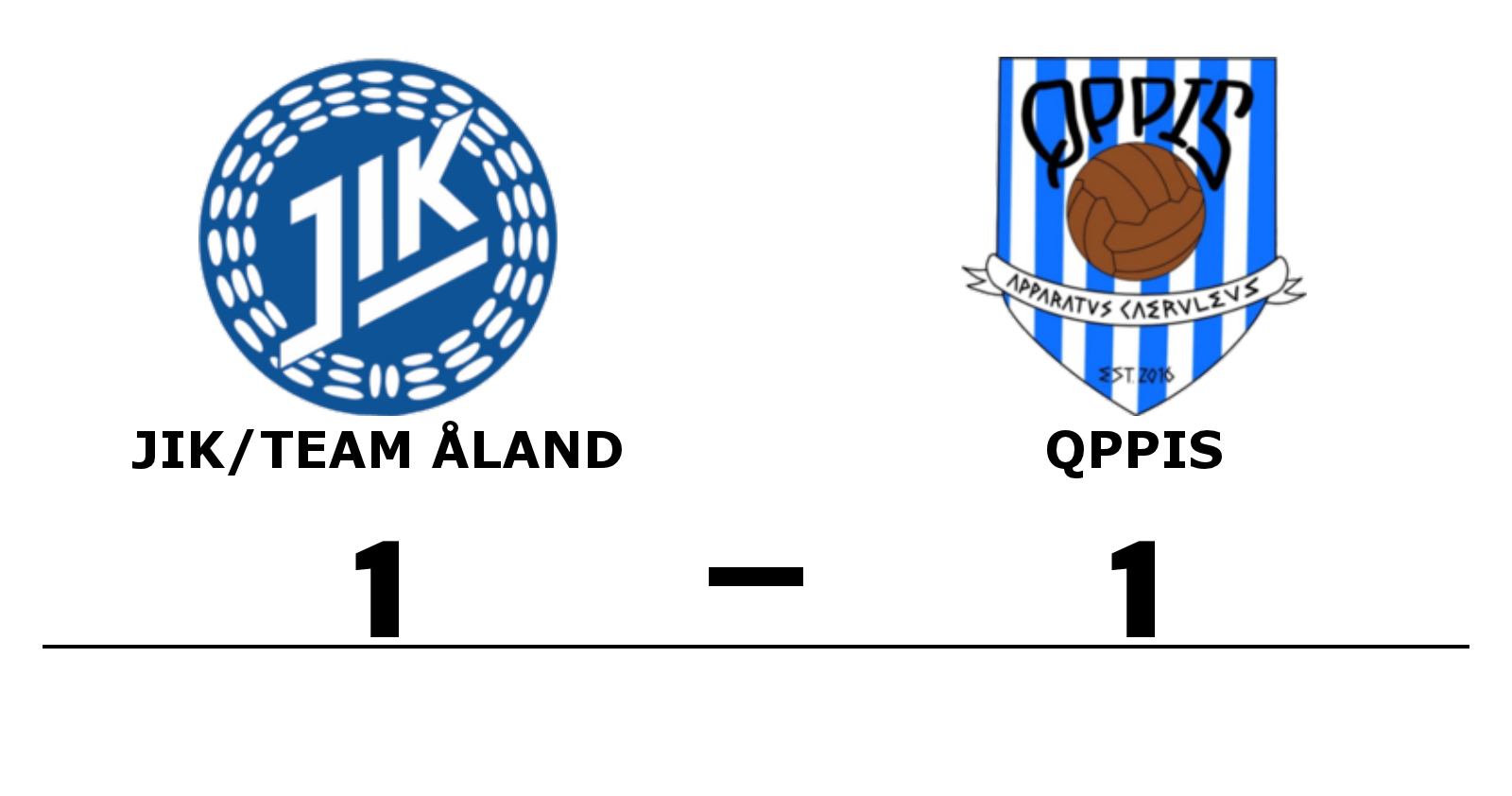 JIK/Team Åland spelade lika mot Qppis
