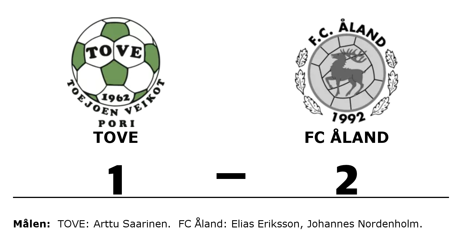 TOVE förlorade mot FC Åland