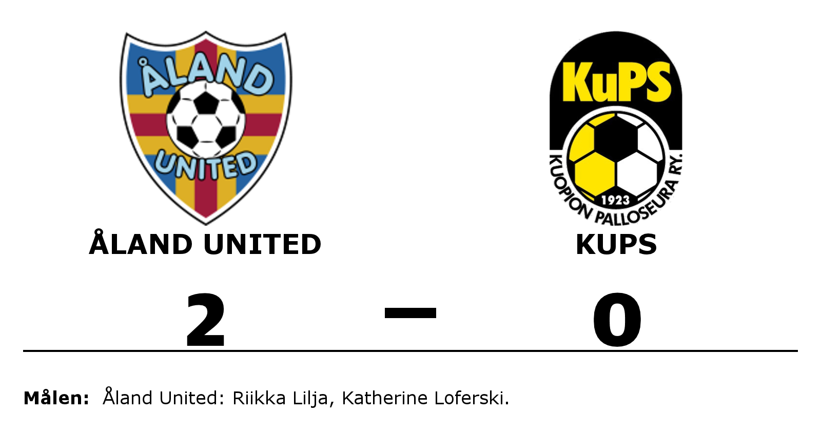 Åland United vann mot KuPS