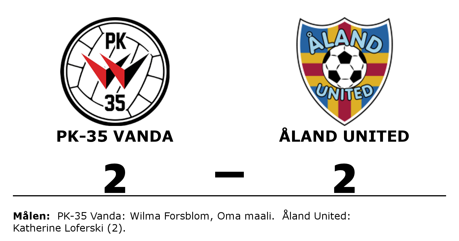 PK-35 Vanda spelade lika mot Åland United