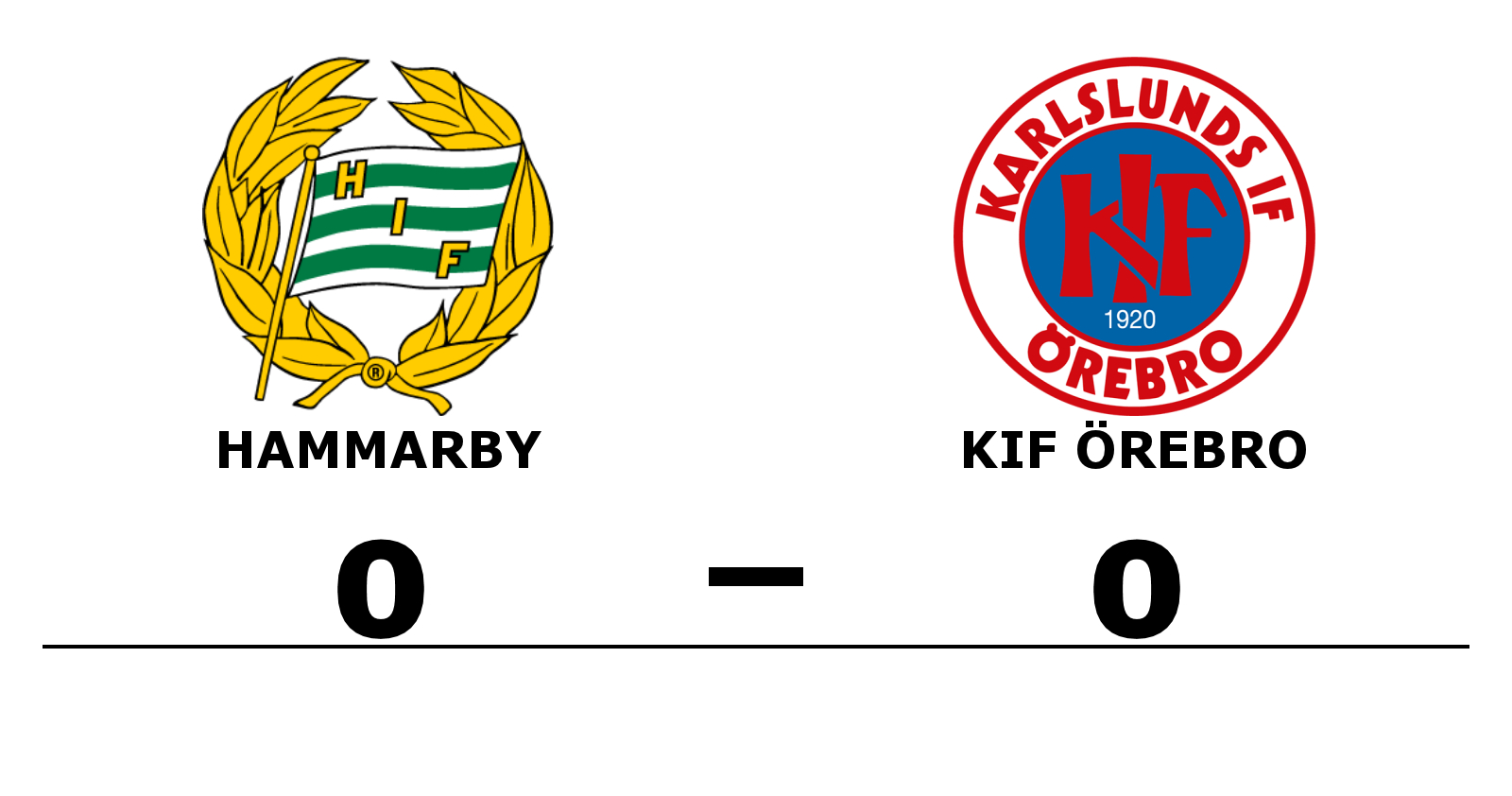 Hammarby spelade lika mot KIF Örebro