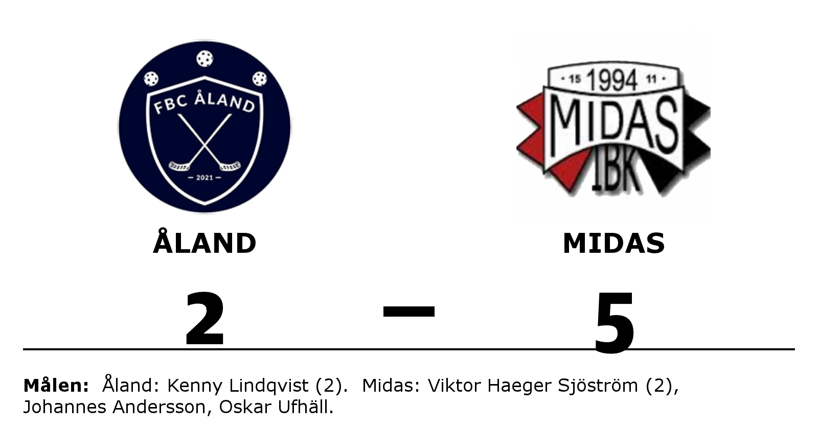FBC Åland förlorade mot Midas IBK